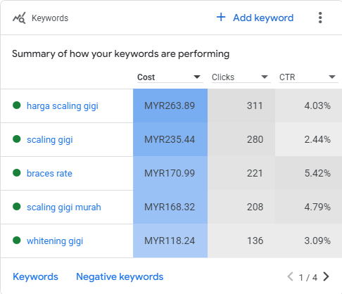 Search_keywords(2025.10.01-2026.05.02)
